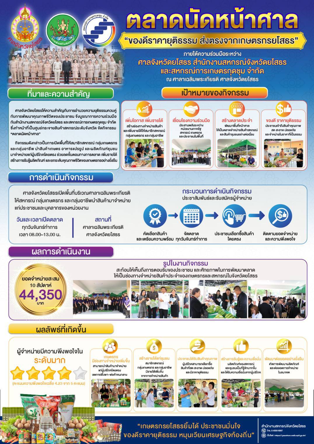 ตลาดนัดหน้าศาล