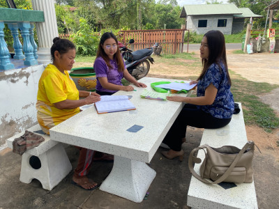 สำนักงานสหกรณ์จังหวัดยโสธร ... Image 1