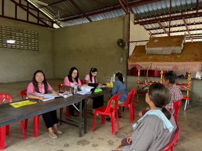 สำนักงานสหกรณ์จังหวัดยโสธร ... Image 1