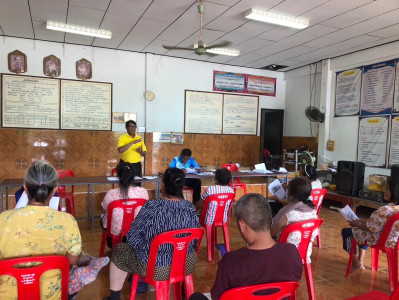 สำนักงานสหกรณ์จังหวัดยโสธร ... Image 1