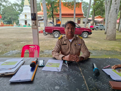 สำนักงานสหกรณ์จังหวัดยโสธร ... Image 1