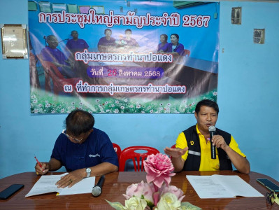 สำนักงานสหกรณ์จังหวัดยโสธร ... Image 1