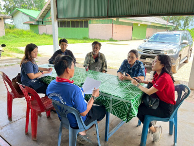 สำนักงานสหกรณ์จังหวัดยโสธร ... Image 1