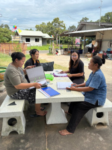 สำนักงานสหกรณ์จังหวัดยโสธร ... Image 1