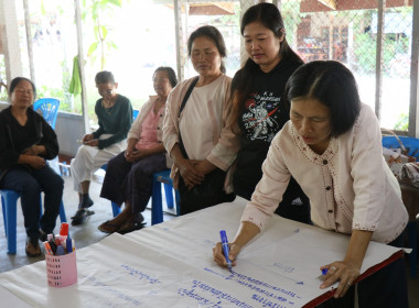 สำนักงานสหกรณ์จังหวัดยโสธร ... Image 2