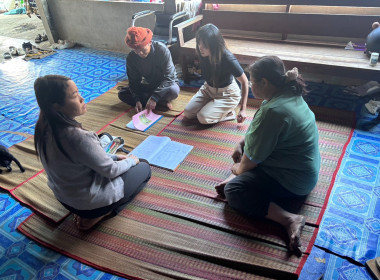 สำนักงานสหกรณ์จังหวัดยโสธร ... Image 3