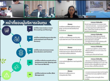 สำนักงานสหกรณ์จังหวัดยโสธร ... Image 3