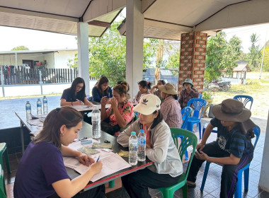 สำนักงานสหกรณ์จังหวัดยโสธร ... Image 2