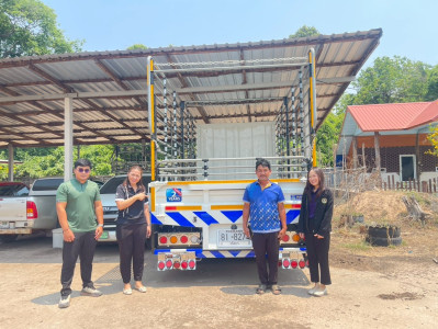 สำนักงานสหกรณ์จังหวัดยโสธร ... Image 1