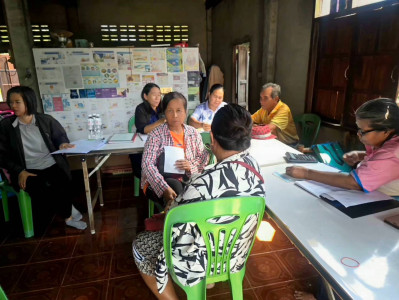 สำนักงานสหกรณ์จังหวัดยโสธร ... Image 1