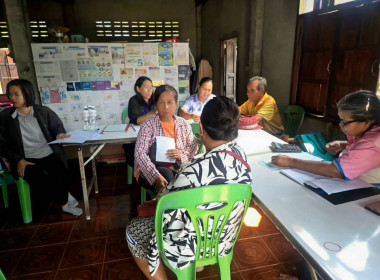 สำนักงานสหกรณ์จังหวัดยโสธร ... Image 2