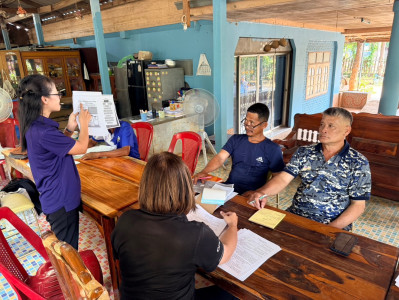 สำนักงานสหกรณ์จังหวัดยโสธร ช่วยเหลือ แนะนำ ... Image 1