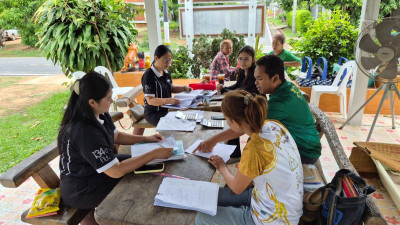 สำนักงานสหกรณ์จังหวัดยโสธร ... Image 1