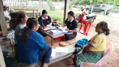 สำนักงานสหกรณ์จังหวัดยโสธร ... Image 1