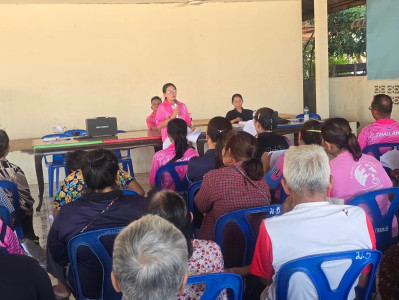 สำนักงานสหกรณ์จังหวัดยโสธร ร่วมประชุมใหญ่สามัญประจำปี ... Image 1