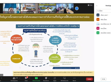 ร่วมโครงการอบรมเพื่อพัฒนาศักยภาพทีมงานสนับสนุนการแก้ไขปัญหาหนี้และพัฒนาคุณภาพชีวิตสมาชิกสหกรณ์/กลุ่มเกษตรกร ... Image 3
