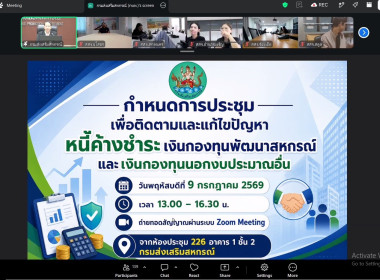 สำนักงานสหกรณ์จังหวัดยโสธร ... Image 1