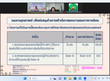 ประชุมติดตามงาน ของผู้ตรวจราชการกรม เขตตรวจราชการที่ 13 และ ... Image 1