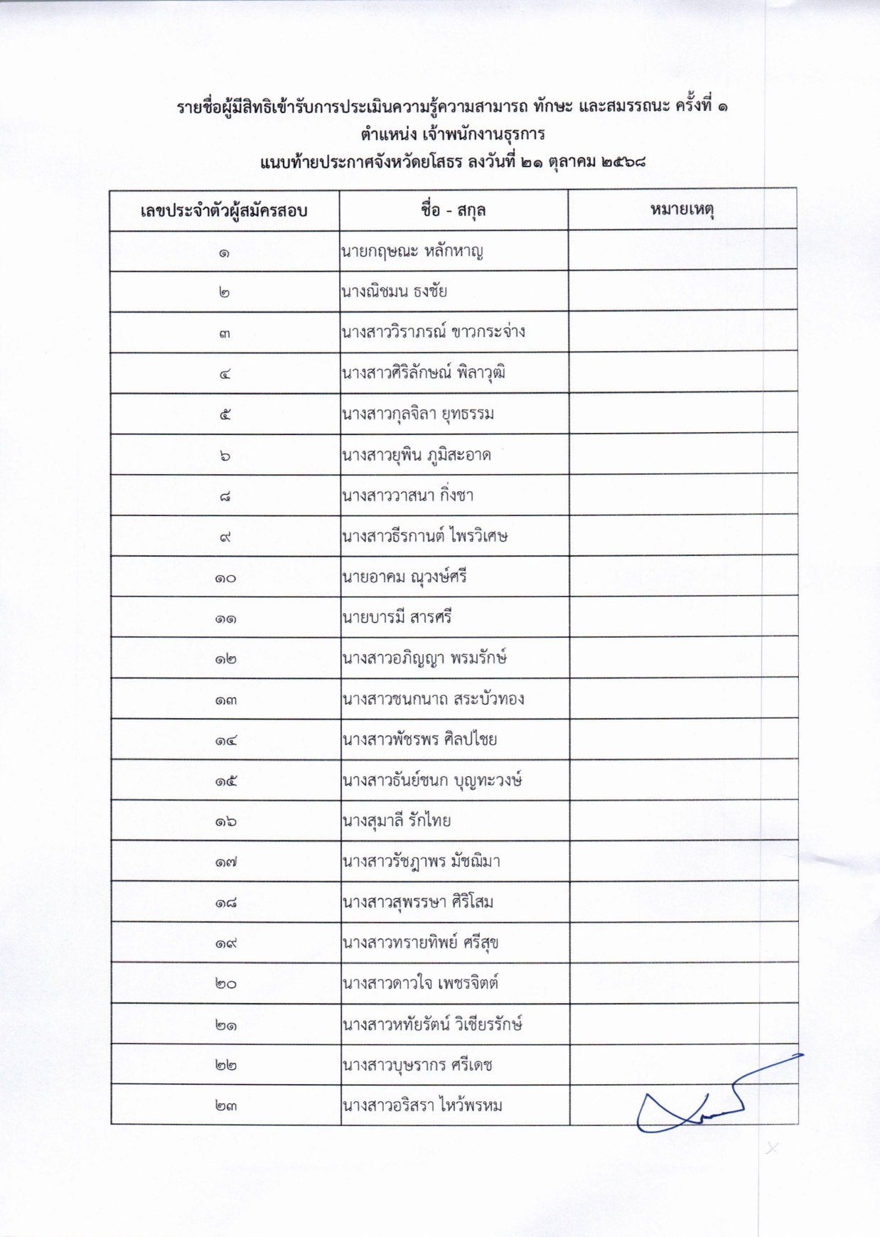 ประกาศรายชื่อตำแหน่งธุรการ page 0006