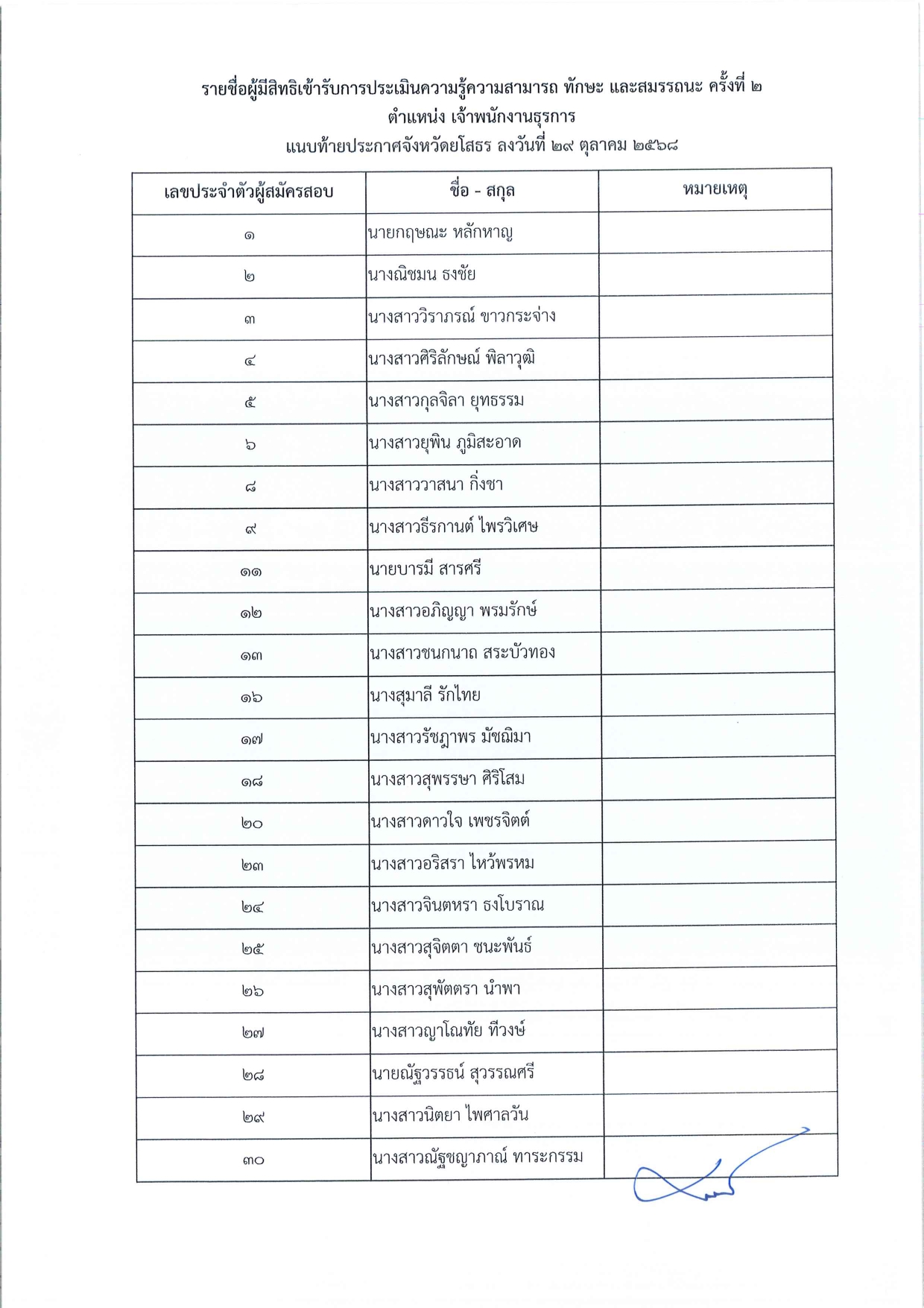ประกาศรายชื่อผู้มีสิทธิเข้ารับการประเมินความรู้ความสามารถ ทักษะ และสมรรถนะ ครั้งที page 0002