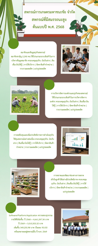 สกก.มหาชนะชัยนวัตกรรม 1